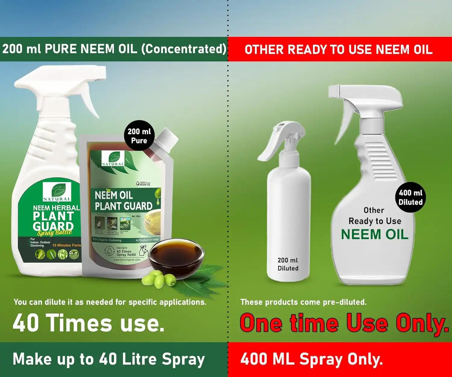 Chipku Pure Cold Pressed Water Soluble Neem Oil 200ml With Empty Spray Bottle