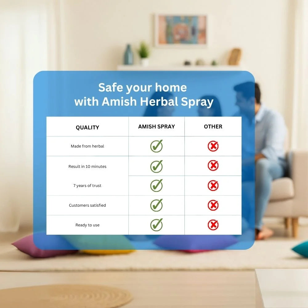 Amish Herbal Ant Repellent Spray - 100 ml