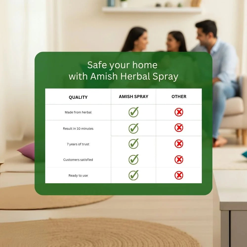 Amish Herbal Spider Repellent Spray - 250 ml