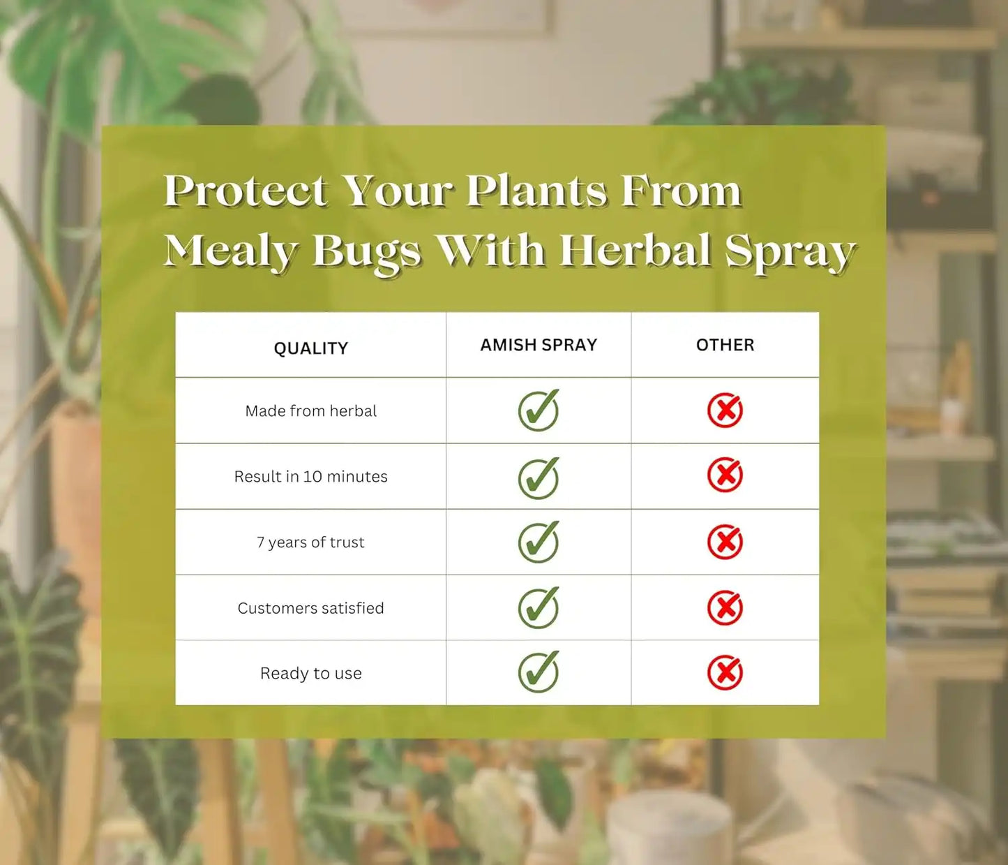 Chipku Herbal Mealy Bug Spray For Plants & Garden-250 ml