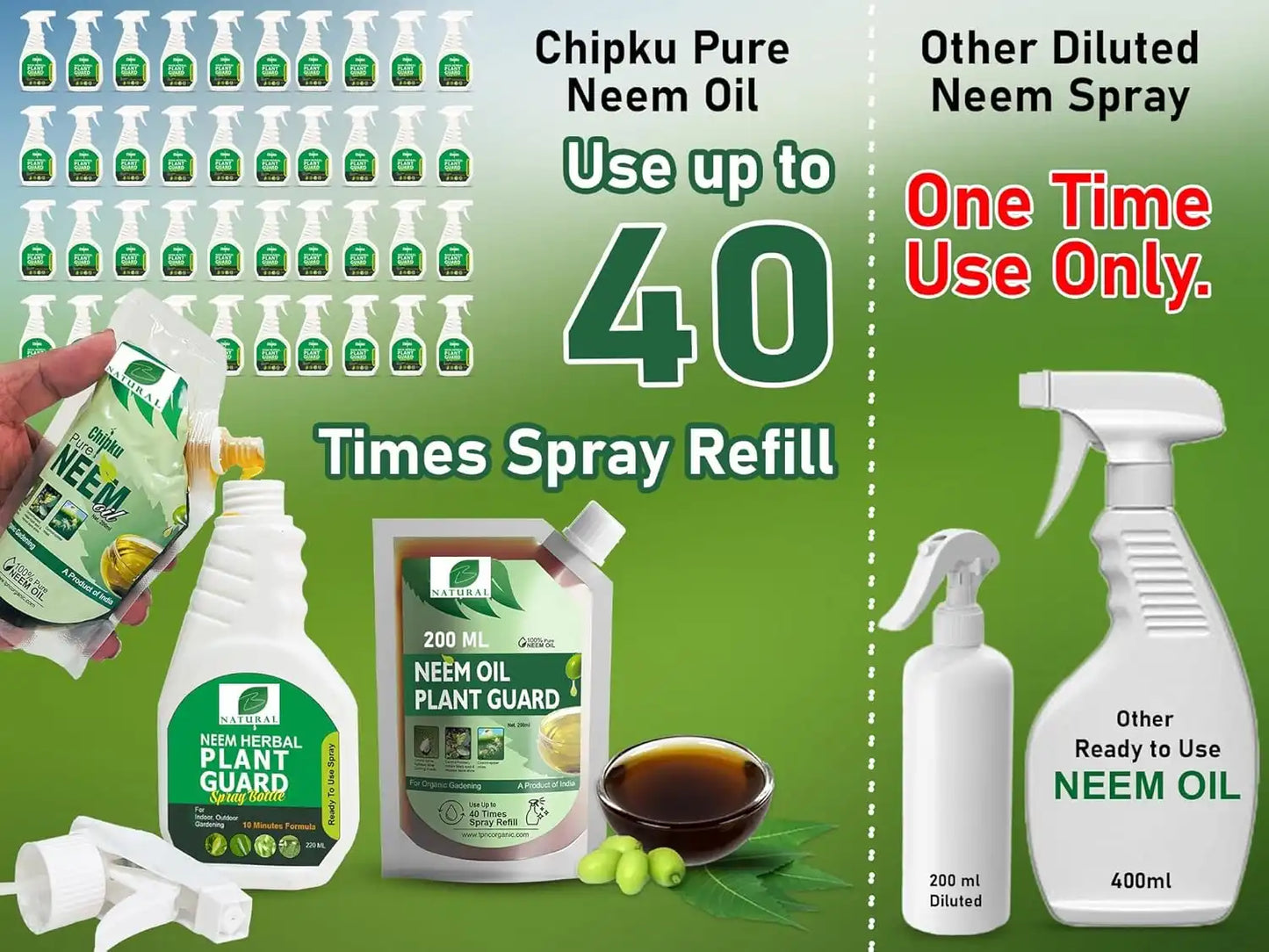Chipku Pure Cold Pressed Water Soluble Neem Oil 200ml With Empty Spray Bottle