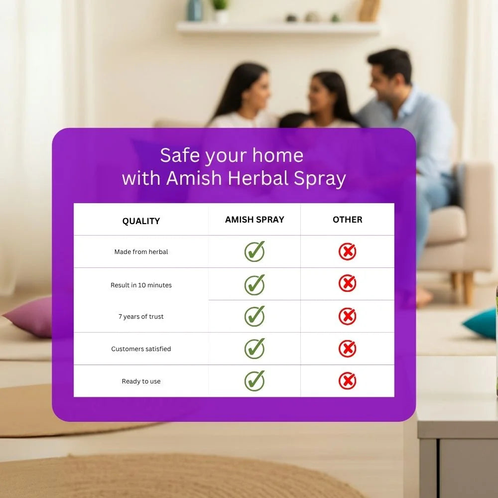 Amish Herbal Lizard Repellent Spray - 100 ml