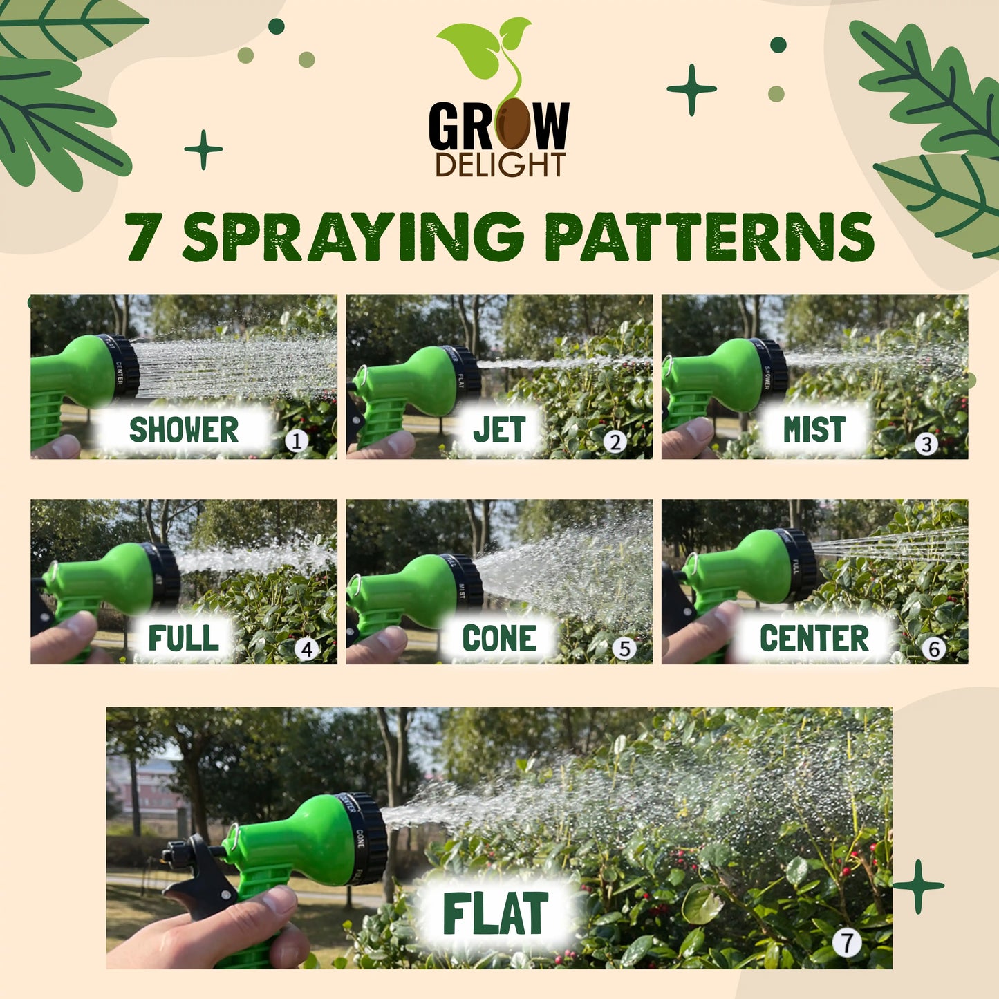 Grow Delight High Pressure Water Spray Gun for Plants & Garden