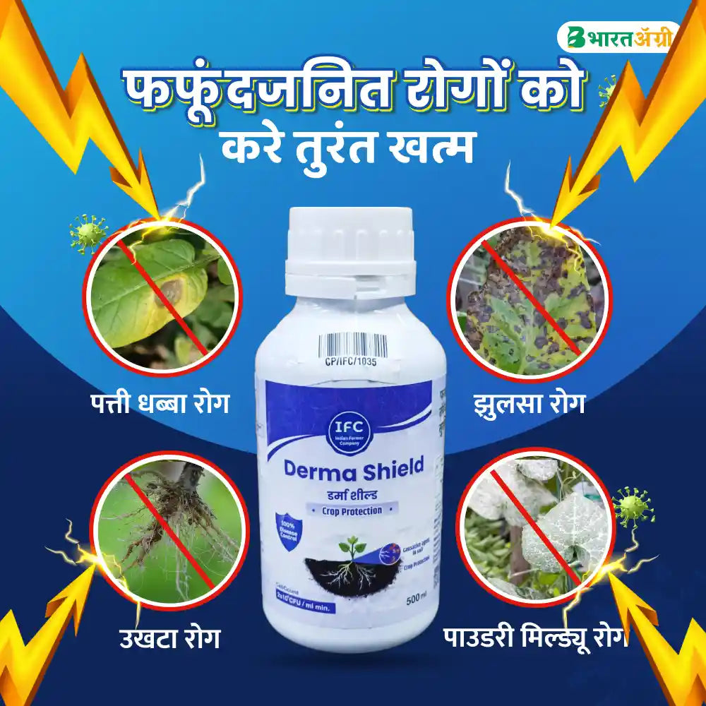 IFC Derma Shield (Trichoderma Viride) Biofungicide (1+1 Free)